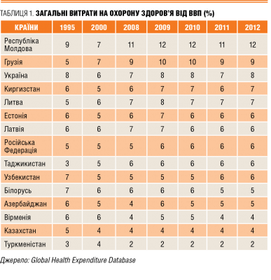 012-013_sys_ohorony